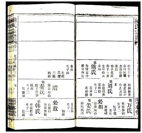 [陈]陈氏宗谱 (湖北) 陈氏家谱_七.pdf