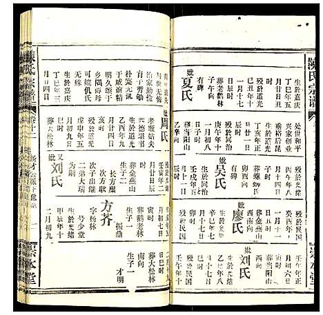 [陈]陈氏宗谱 (湖北) 陈氏家谱_十六.pdf