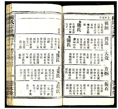 [陈]陈氏宗谱 (湖北) 陈氏家谱_二十.pdf