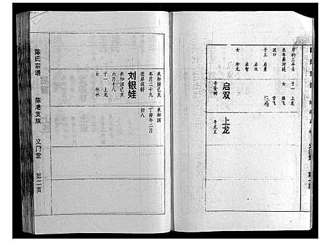 [陈]陈氏宗谱 (湖北) 陈氏家谱_三.pdf