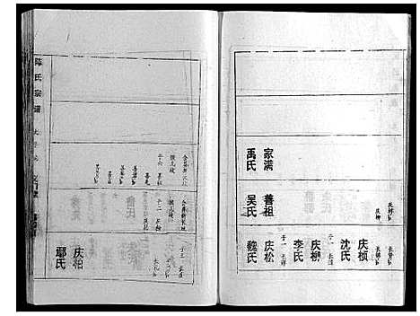 [陈]陈氏宗谱 (湖北) 陈氏家谱_四.pdf