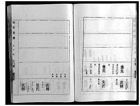 [陈]陈氏宗谱 (湖北) 陈氏家谱_四.pdf