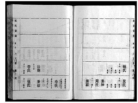 [陈]陈氏宗谱 (湖北) 陈氏家谱_五.pdf