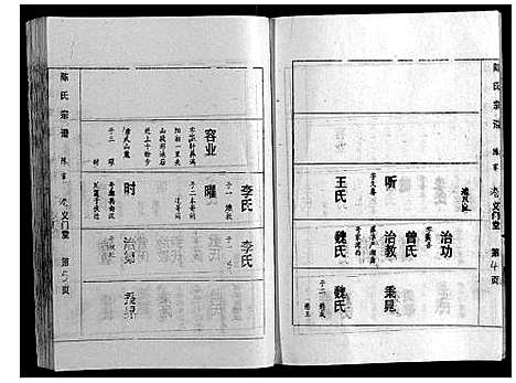 [陈]陈氏宗谱 (湖北) 陈氏家谱_五.pdf