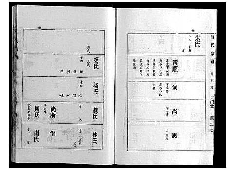 [陈]陈氏宗谱 (湖北) 陈氏家谱_六.pdf