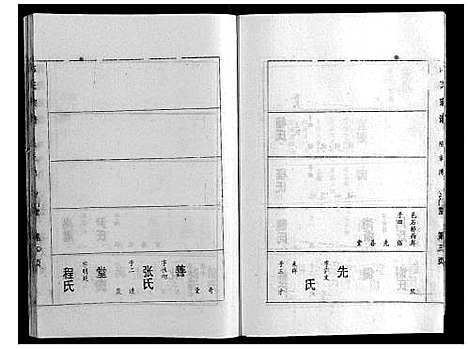 [陈]陈氏宗谱 (湖北) 陈氏家谱_六.pdf