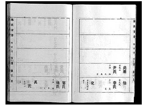 [陈]陈氏宗谱 (湖北) 陈氏家谱_六.pdf