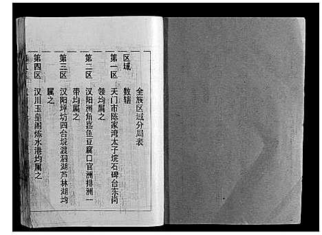 [陈]陈氏宗谱 (湖北) 陈氏家谱_七.pdf