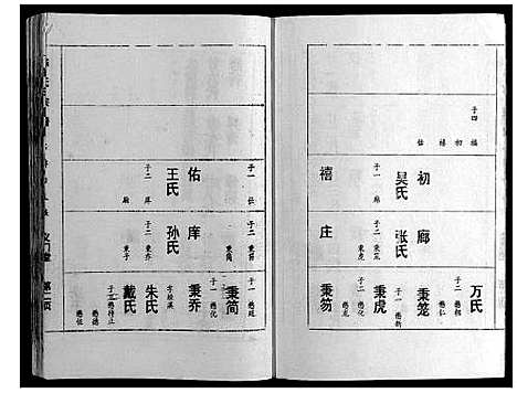 [陈]陈氏宗谱 (湖北) 陈氏家谱_八.pdf