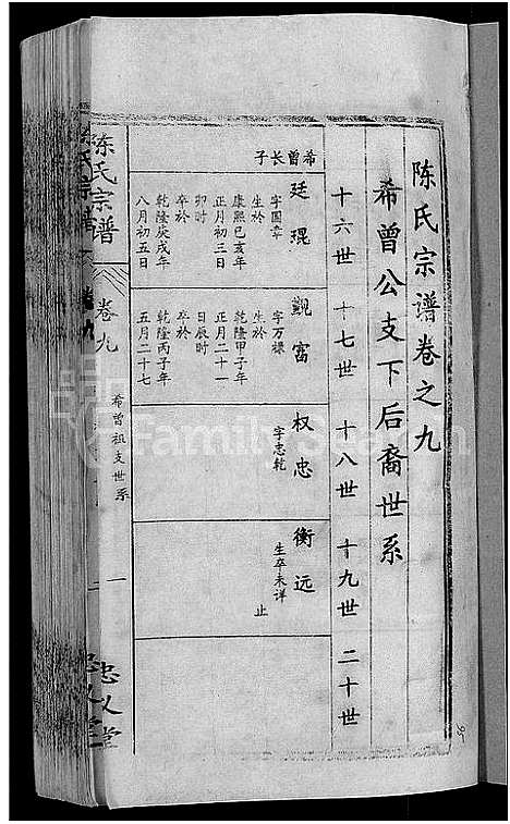 [陈]陈氏宗谱_10卷首3卷 (湖北) 陈氏家谱_三.pdf