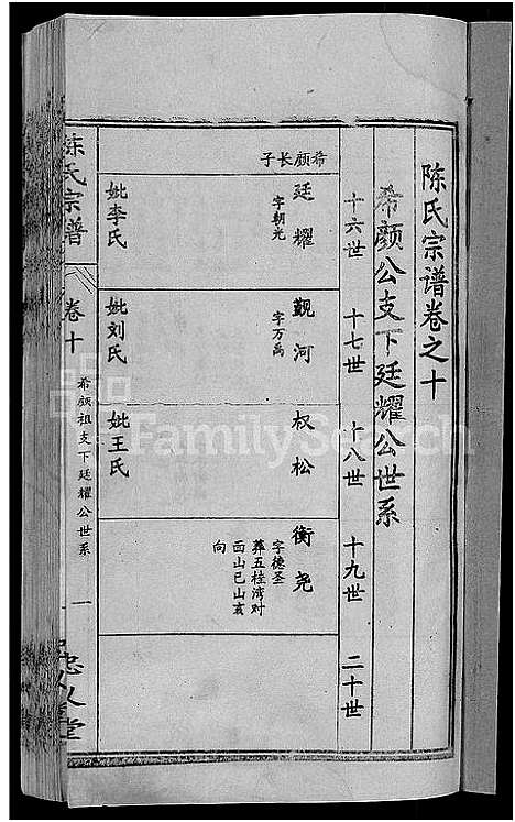 [陈]陈氏宗谱_10卷首3卷 (湖北) 陈氏家谱_四.pdf