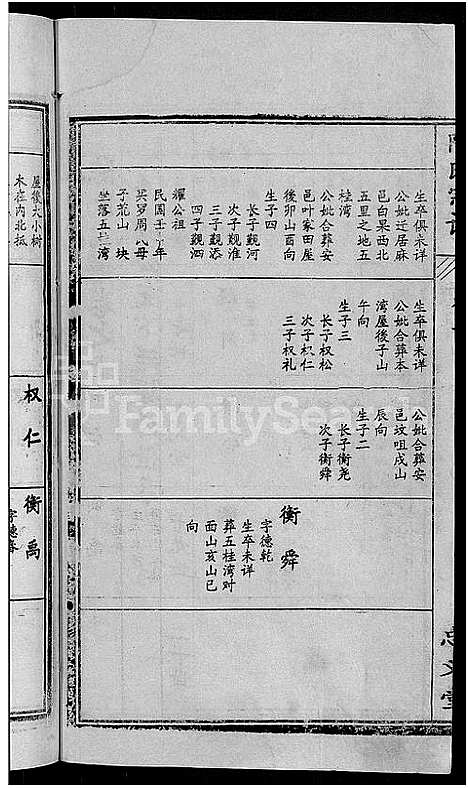 [陈]陈氏宗谱_10卷首3卷 (湖北) 陈氏家谱_四.pdf