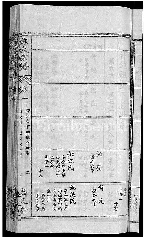 [陈]陈氏宗谱_10卷首3卷 (湖北) 陈氏家谱_六.pdf