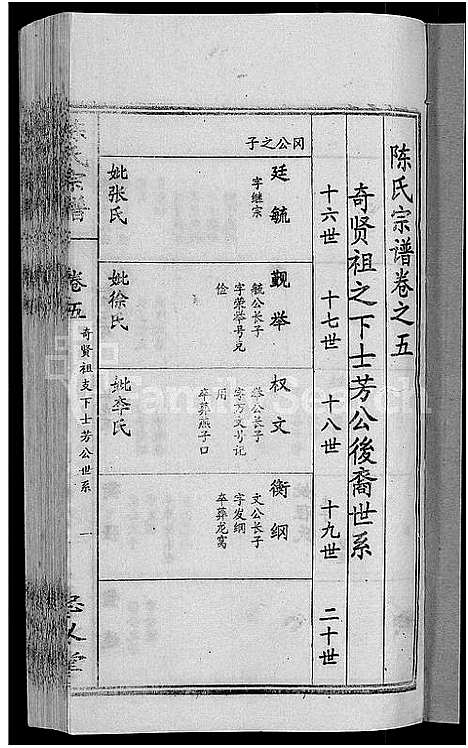 [陈]陈氏宗谱_10卷首3卷 (湖北) 陈氏家谱_十.pdf