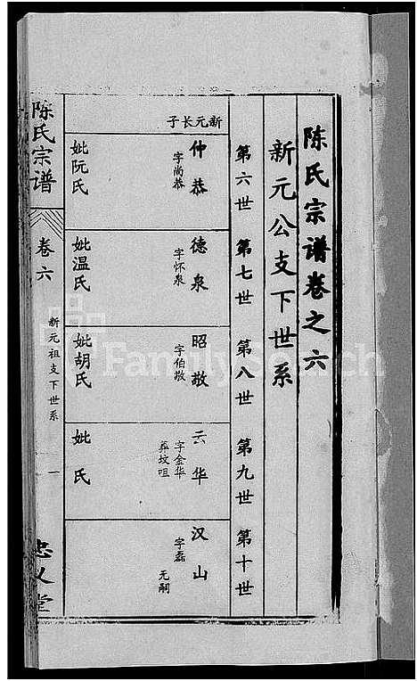 [陈]陈氏宗谱_10卷首3卷 (湖北) 陈氏家谱_十一.pdf