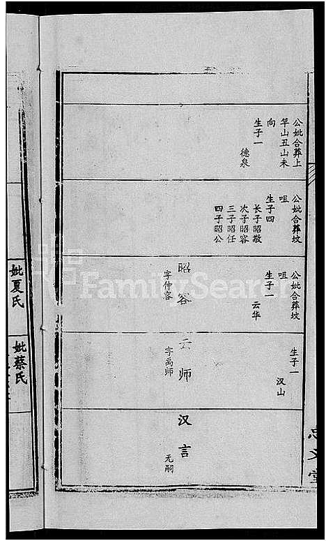 [陈]陈氏宗谱_10卷首3卷 (湖北) 陈氏家谱_十一.pdf