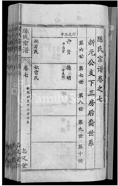 [陈]陈氏宗谱_10卷首3卷 (湖北) 陈氏家谱_十二.pdf