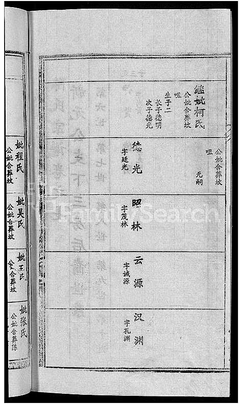 [陈]陈氏宗谱_10卷首3卷 (湖北) 陈氏家谱_十二.pdf