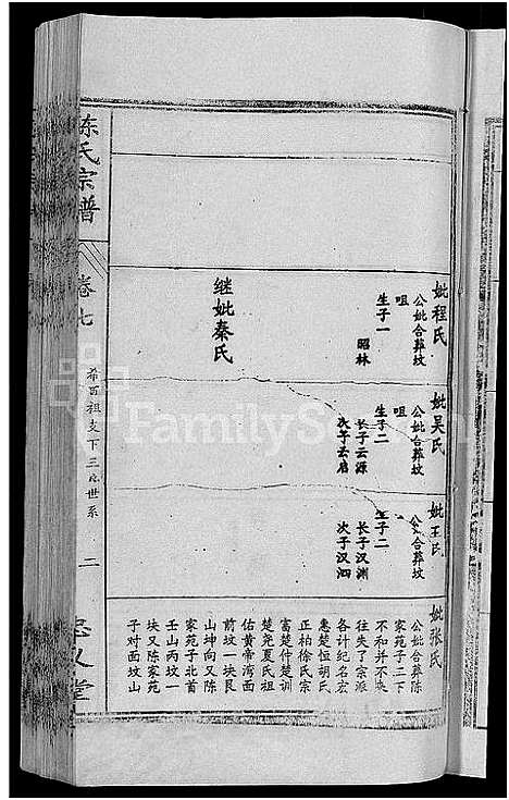 [陈]陈氏宗谱_10卷首3卷 (湖北) 陈氏家谱_十二.pdf