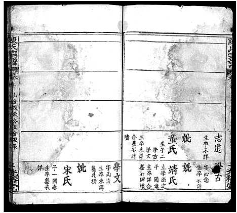 [陈]陈氏宗谱_10卷-陈氏宗谱 (湖北) 陈氏家谱_七.pdf