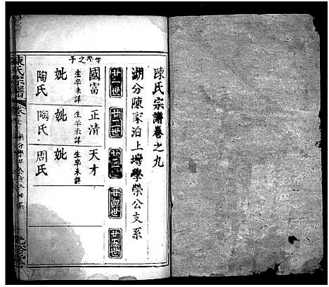 [陈]陈氏宗谱_10卷-陈氏宗谱 (湖北) 陈氏家谱_九.pdf