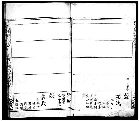 [陈]陈氏宗谱_10卷-陈氏宗谱 (湖北) 陈氏家谱_十.pdf