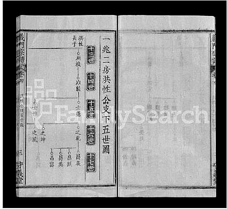 [陈]陈氏宗谱_12卷首2卷-义门宗谱 (湖北) 陈氏家谱_十一.pdf