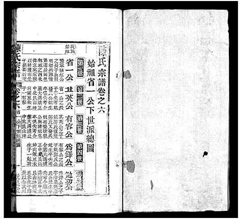 [陈]陈氏宗谱_12卷-陈氏宗谱 (湖北) 陈氏家谱_五.pdf