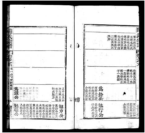 [陈]陈氏宗谱_12卷-陈氏宗谱 (湖北) 陈氏家谱_五.pdf