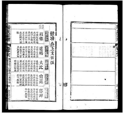 [陈]陈氏宗谱_12卷-陈氏宗谱 (湖北) 陈氏家谱_五.pdf