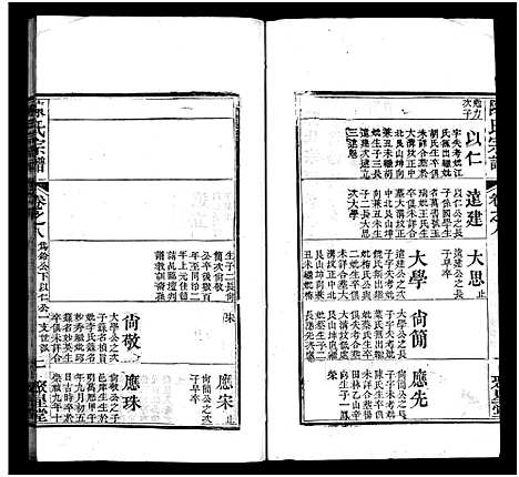 [陈]陈氏宗谱_12卷-陈氏宗谱 (湖北) 陈氏家谱_六.pdf