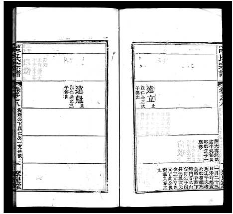 [陈]陈氏宗谱_12卷-陈氏宗谱 (湖北) 陈氏家谱_六.pdf