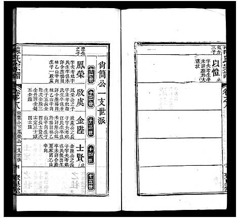 [陈]陈氏宗谱_12卷-陈氏宗谱 (湖北) 陈氏家谱_六.pdf