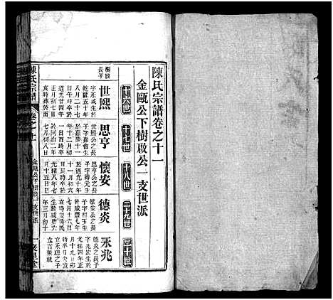 [陈]陈氏宗谱_12卷-陈氏宗谱 (湖北) 陈氏家谱_九.pdf