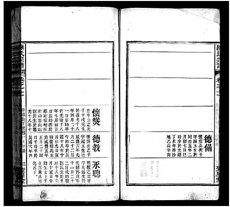 [陈]陈氏宗谱_12卷-陈氏宗谱 (湖北) 陈氏家谱_九.pdf