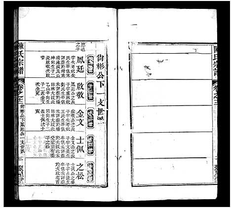 [陈]陈氏宗谱_12卷-陈氏宗谱 (湖北) 陈氏家谱_十.pdf