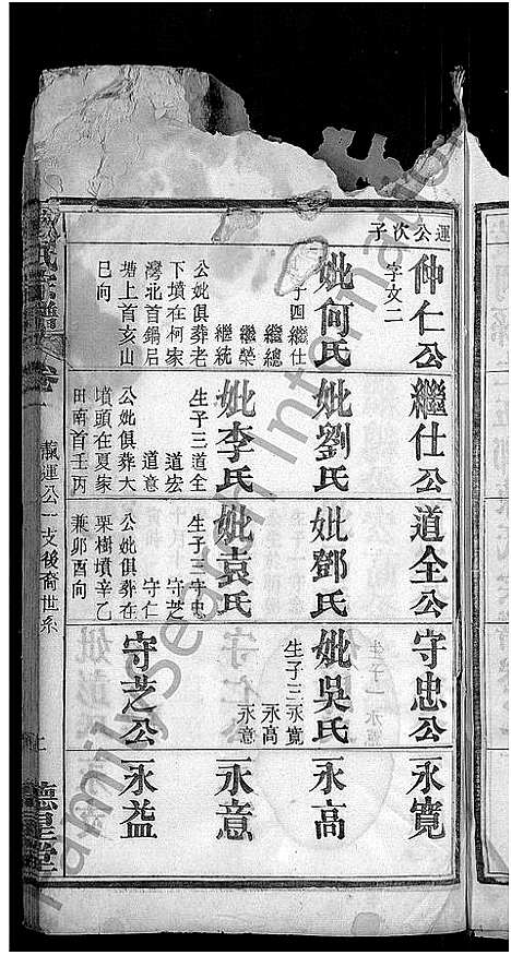 [陈]陈氏宗谱_13卷首3卷-黄冈县上伍乡陈氏宗谱 (湖北) 陈氏家谱_十九.pdf