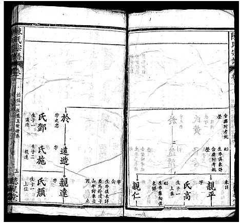 [陈]陈氏宗谱_14卷首5卷-陈桥庄宗谱-陈氏宗谱 (湖北) 陈氏家谱_七.pdf