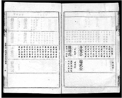 [陈]陈氏宗谱_16卷首3卷-黄冈县上伍乡陈氏宗谱_新洲县上伍乡陈氏宗谱 (湖北) 陈氏家谱_四.pdf