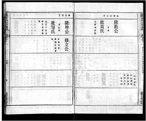 [陈]陈氏宗谱_16卷首3卷-黄冈县上伍乡陈氏宗谱_新洲县上伍乡陈氏宗谱 (湖北) 陈氏家谱_六.pdf