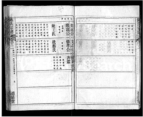 [陈]陈氏宗谱_16卷首3卷-黄冈县上伍乡陈氏宗谱_新洲县上伍乡陈氏宗谱 (湖北) 陈氏家谱_七.pdf