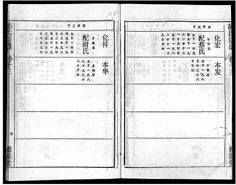 [陈]陈氏宗谱_16卷首3卷-黄冈县上伍乡陈氏宗谱_新洲县上伍乡陈氏宗谱 (湖北) 陈氏家谱_八.pdf