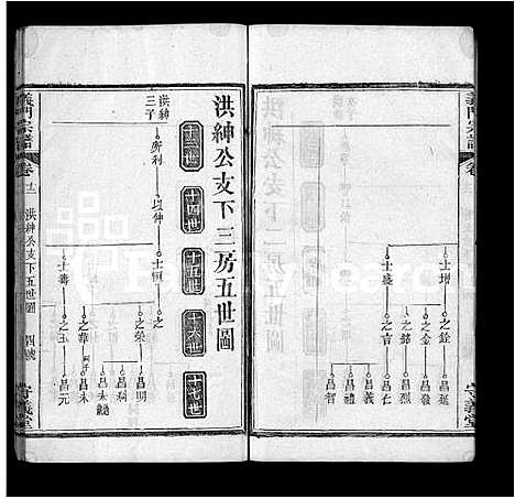 [陈]陈氏宗谱_22卷首1卷-义门宗谱 (湖北) 陈氏家谱_四.pdf