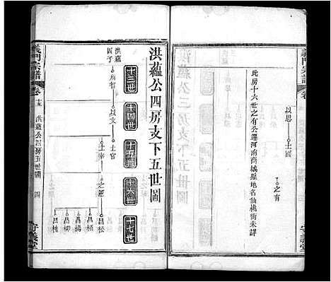 [陈]陈氏宗谱_22卷首1卷-义门宗谱 (湖北) 陈氏家谱_七.pdf