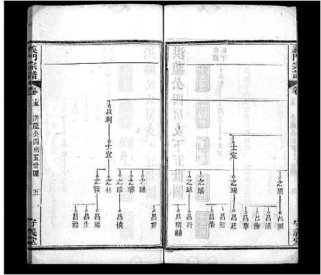 [陈]陈氏宗谱_22卷首1卷-义门宗谱 (湖北) 陈氏家谱_七.pdf