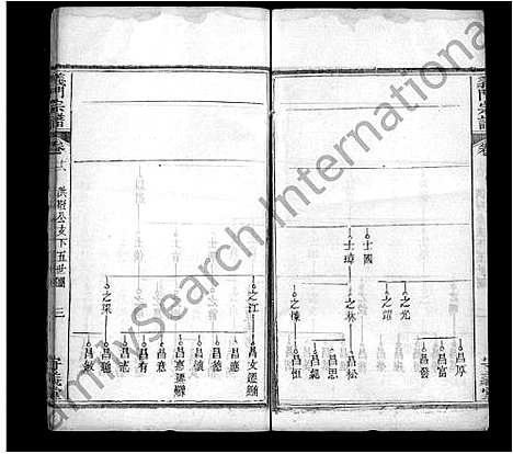 [陈]陈氏宗谱_22卷首1卷-义门宗谱 (湖北) 陈氏家谱_八.pdf