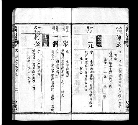 [陈]陈氏宗谱_22卷首1卷-义门宗谱 (湖北) 陈氏家谱_十一.pdf