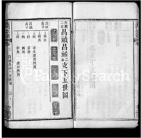 [陈]陈氏宗谱_22卷首1卷-义门宗谱 (湖北) 陈氏家谱_十六.pdf