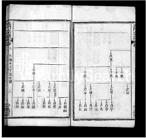 [陈]陈氏宗谱_22卷首1卷-义门宗谱 (湖北) 陈氏家谱_二十一.pdf