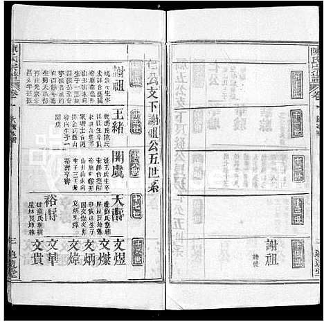 [陈]陈氏宗谱_22卷首2卷 (湖北) 陈氏家谱_三.pdf